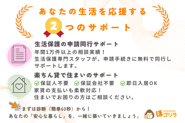 生活保護の申請同行サポート・総合支援サイト｜ほゴリラ | 東村山市の