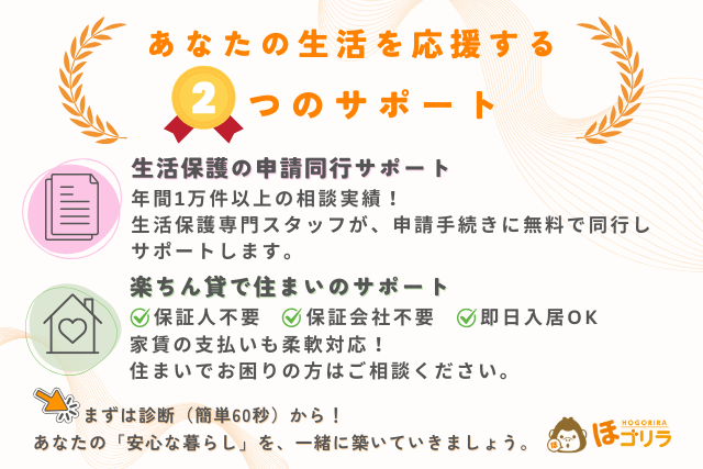 生活保護の申請同行サポート・総合支援サイト｜ほゴリラ | 岩倉市の